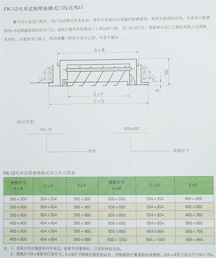 格柵式門鉸式風口.png